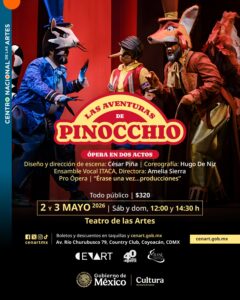 Las Aventuras de Pinocchio